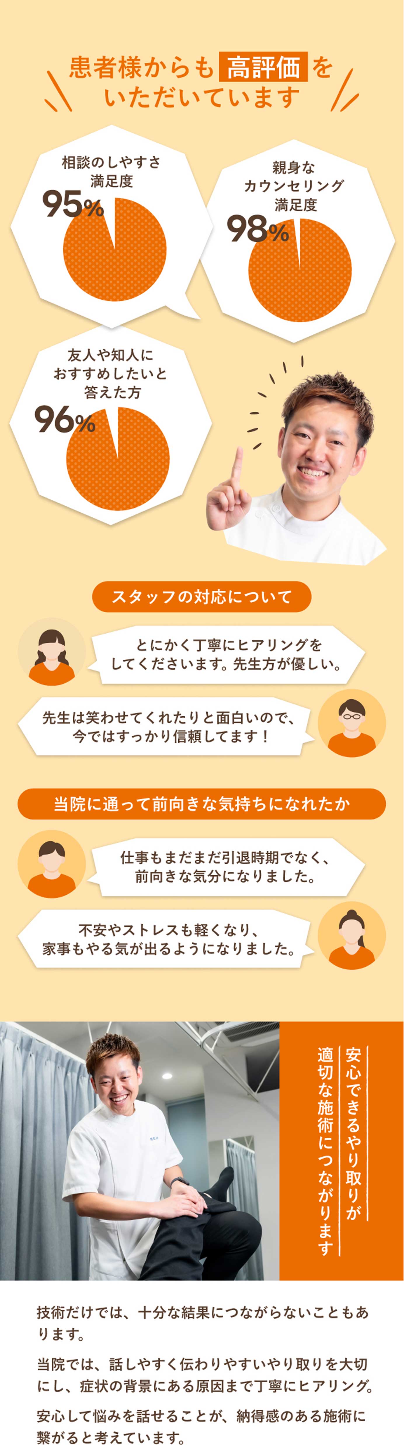 患者様からも高評価をいただいています