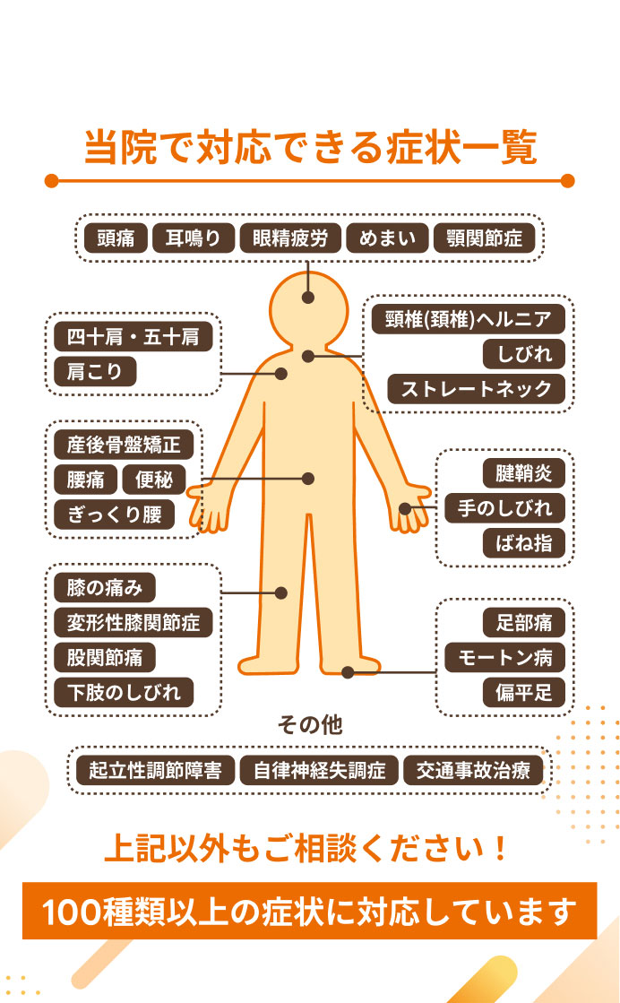 当院で対応できる症状一覧