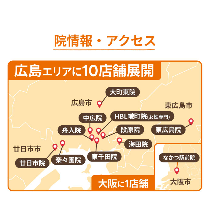 院情報・アクセス