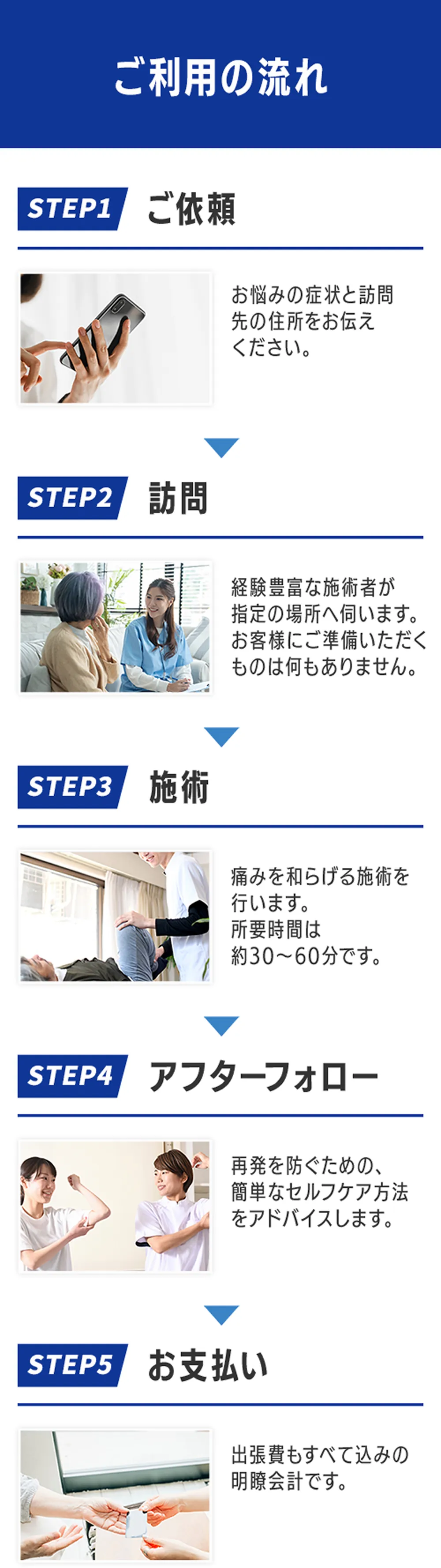 ご利用の流れ