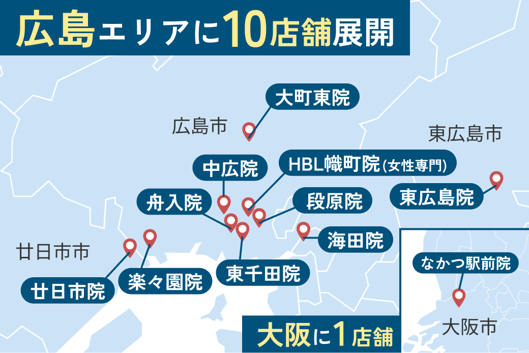 広島エリアに10店舗展開