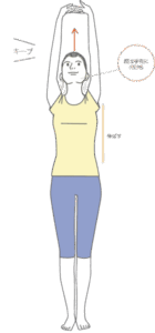 腰椎椎間板ヘルニアに効果的なストレッチ