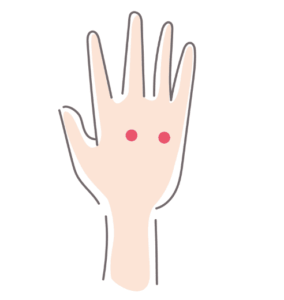 腿点(ようだいてん)