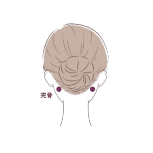 耳鳴りに効果的なツボ 完骨