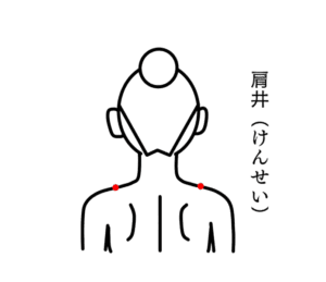 肩井のツボ